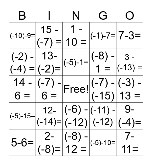 Subtracting Integers Bingo Card