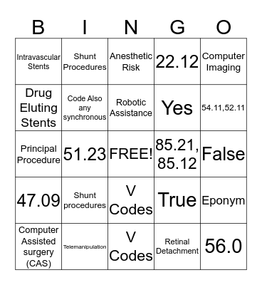 ICD-9 Procedures Bingo Card