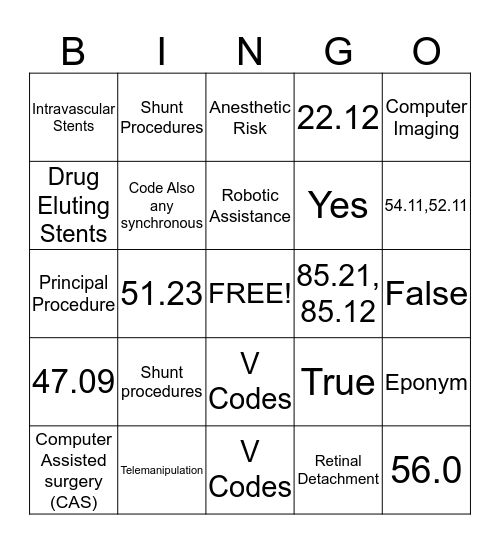 ICD-9 Procedures Bingo Card