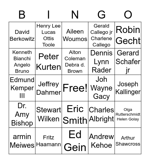 serial killer Bingo Card