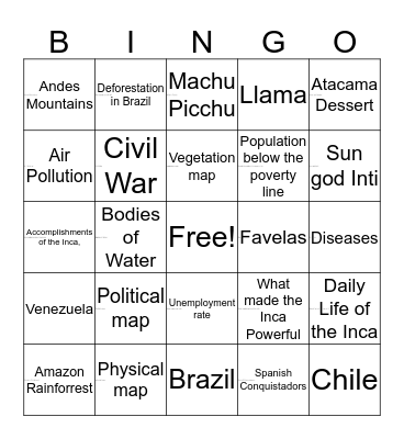 Unit 2- South America  Bingo Card