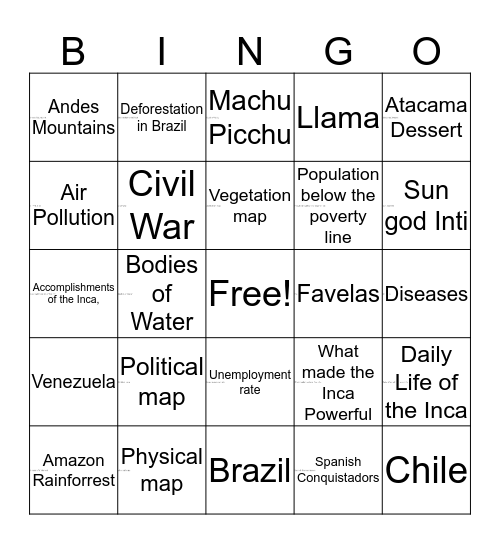 Unit 2- South America  Bingo Card