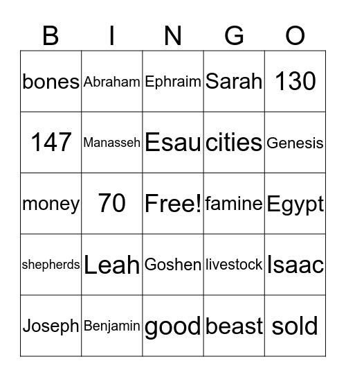 Genesis Chapters 37-50 Bingo Card