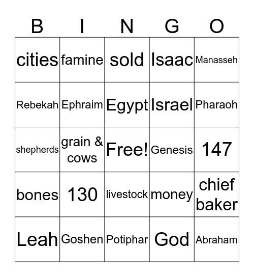 Genesis Chapters 37-50 Bingo Card