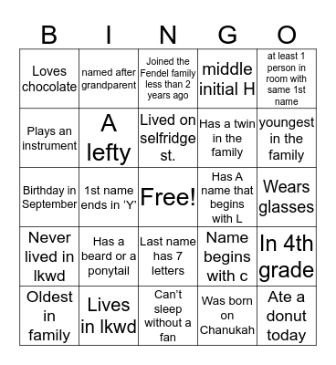 Fendel bingo Card