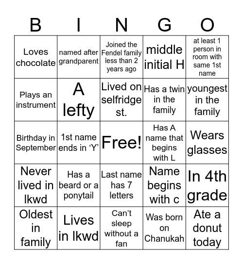 Fendel bingo Card