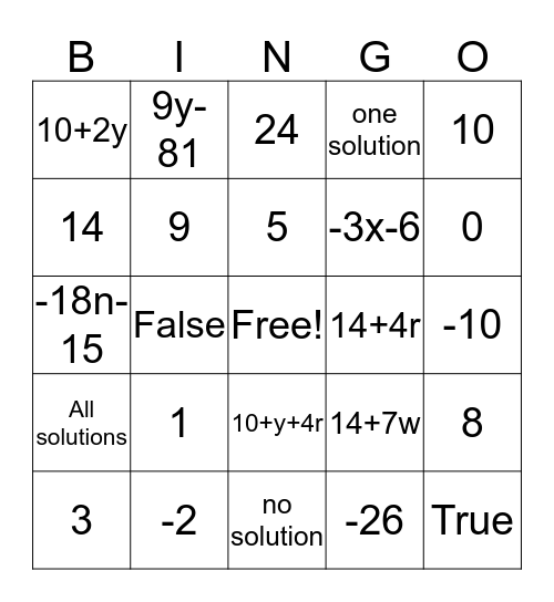 Solving eqations Bingo Card
