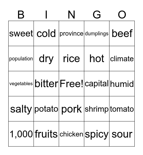 Unit 3 Food Vocabulary (English) Bingo Card