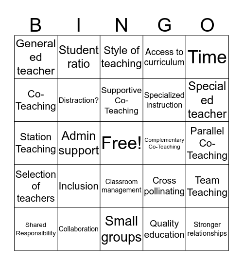 Co-Teaching Bingo Card