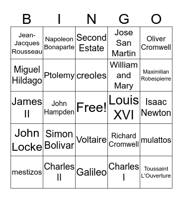 7th Grade SS People BINGO Card