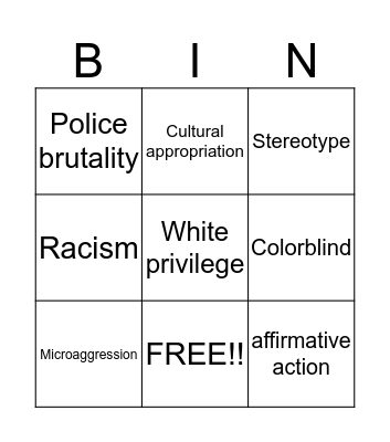 Are YOU Racist ?? Bingo Card