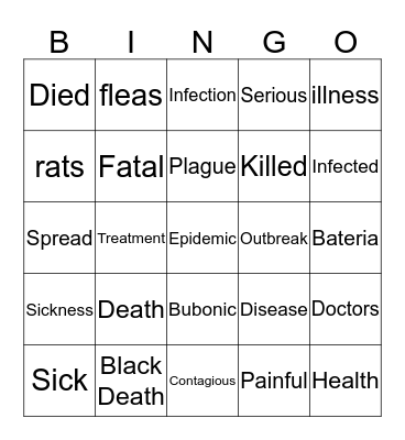 Black Death Bingo Card