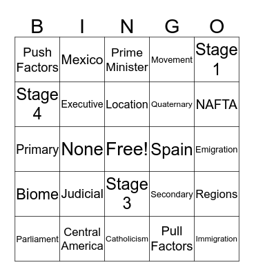 Fall 2018 Geography Review Bingo Card