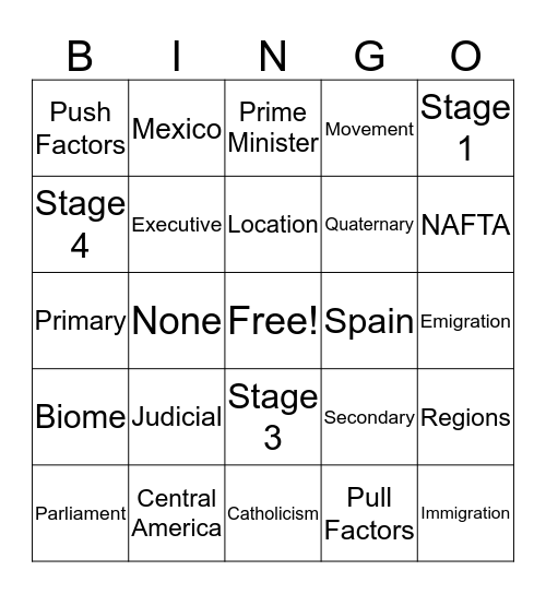 Fall 2018 Geography Review Bingo Card