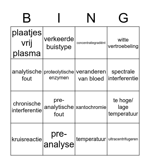 foutbronnen bij laboratoriumonderzoek Bingo Card