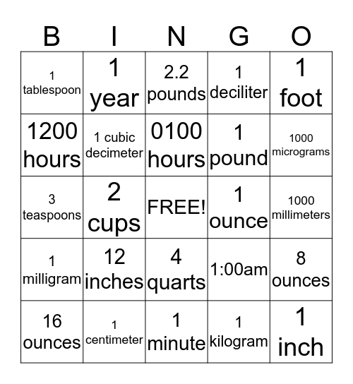 Medical Math Bingo Card