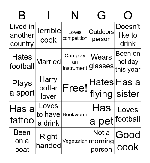 Getting to know you! Bingo Card