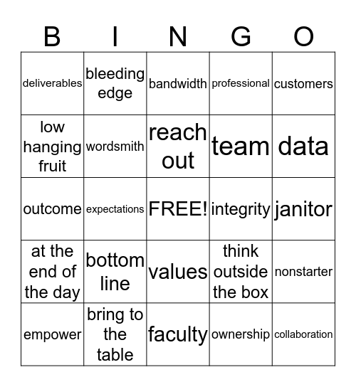 Corporate Bingo Card