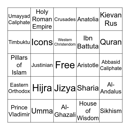 Chapters 10 and 11 Bingo Card