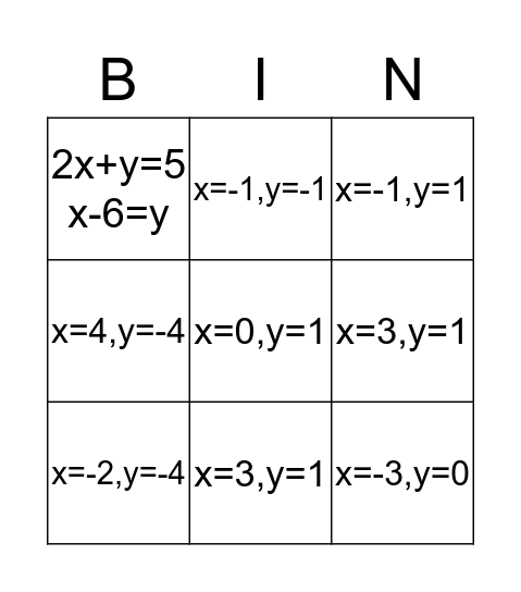 Simulatenus Equation Bingo Card