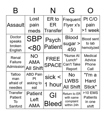 CLIHS  Emergency Nurse Week Bingo Card
