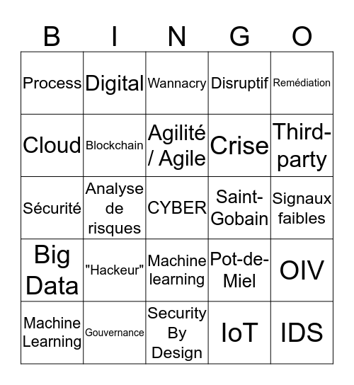 CyberBingo Card