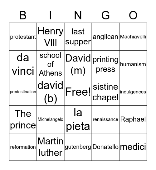 renaissance Bingo Card