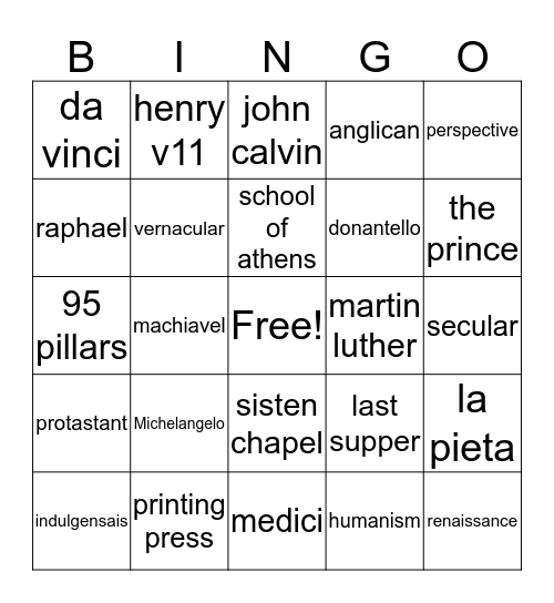 renaissance  Bingo Card