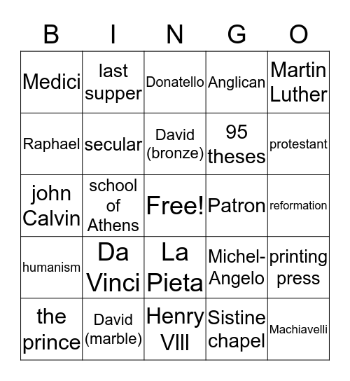 Renaissannce Bingo Card