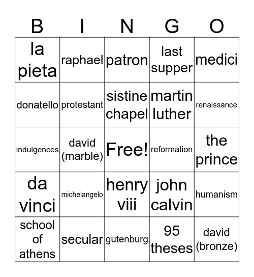 review Bingo Card