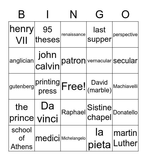 renaissance  Bingo Card