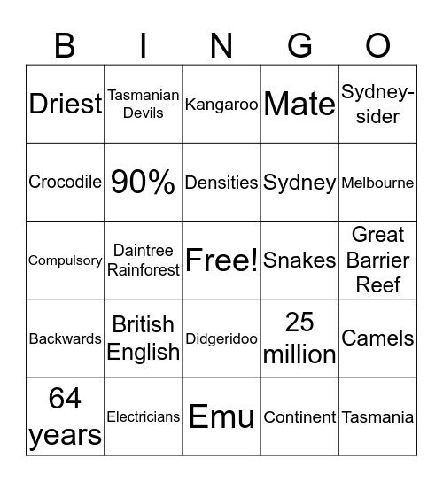 Australia Bingo Card