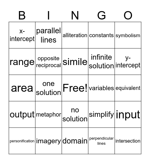 Test Review BINGO Card