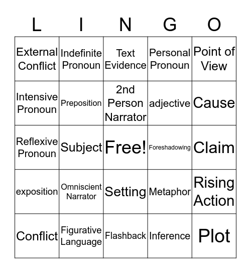 Semester 1 Review Bingo Card