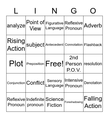 Semester 1 Review Bingo Card