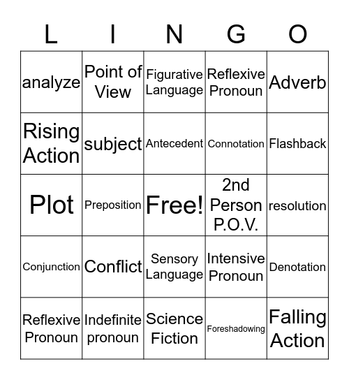 Semester 1 Review Bingo Card