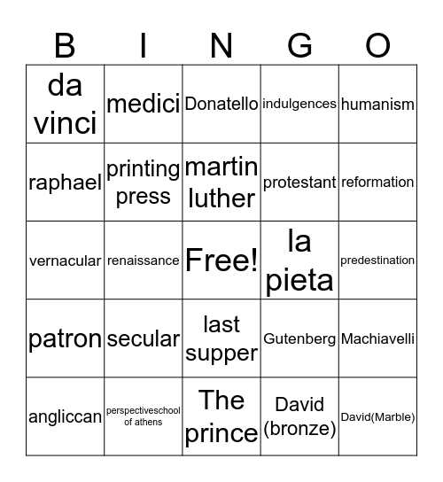 renaissance Bingo Card