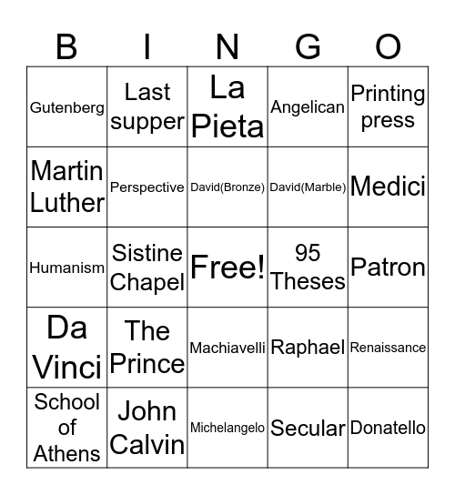 The renissance Bingo Card