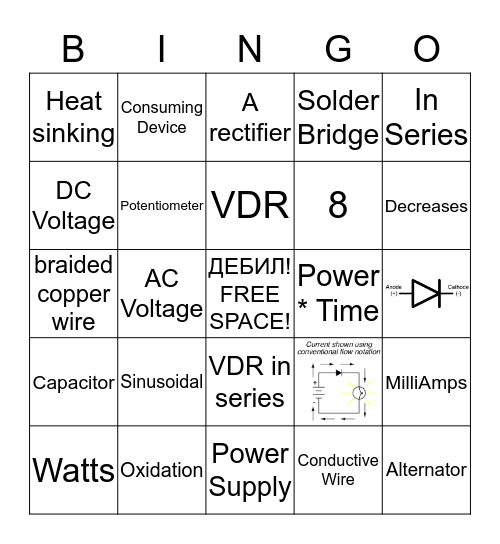 Electronics Bingo Card