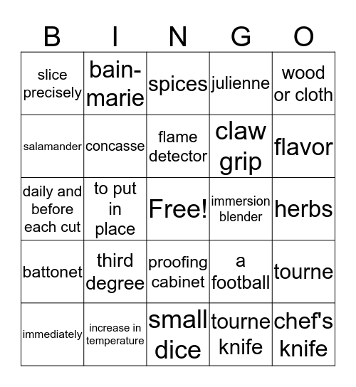 Unit #4 Review- ProStart II Bingo Card