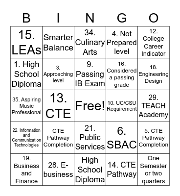 CCI Bingo Card