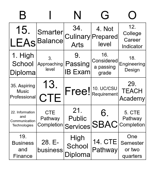 CCI Bingo Card