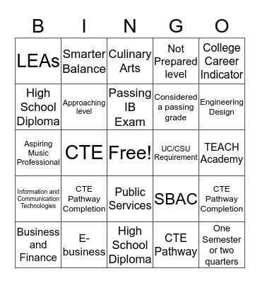 CCI Bingo Card