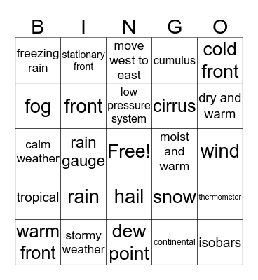 Weather Bingo Card