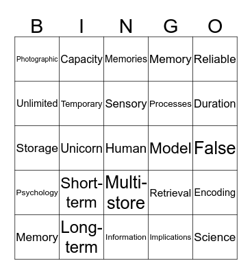 Psychology Orientation Bingo Card