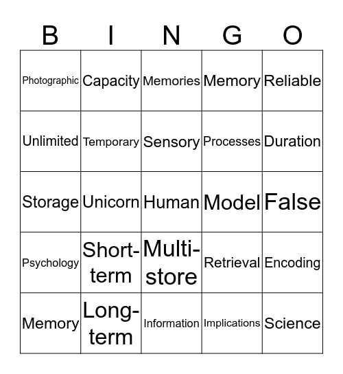 Psychology Orientation Bingo Card