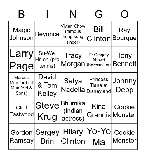 HWUX Celebrities Bingo Card