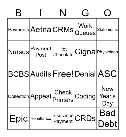 Revenue Cycle Bingo Card