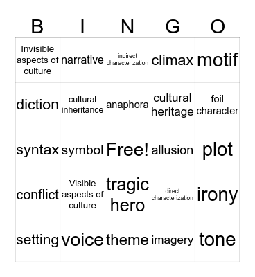 Semester 1 Literary Terms Bingo Card