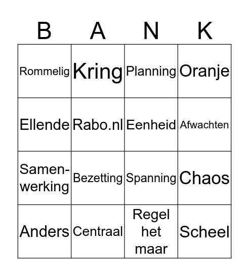 Bankieren 3.0 Bingo Card